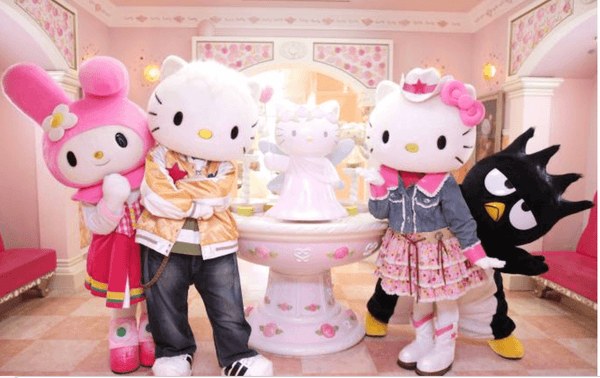 curiosidades sobre a hello kitty