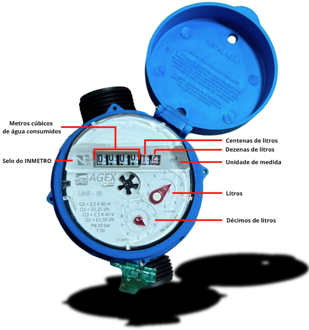 Hidr&ocirc;metro da marca AGEX Brasil ilustrando como ler o medidor de &aacute;gua, identificar os metros c&uacute;bicos consumidos, litros, selo do INMETRO e demais informa&ccedil;&otilde;es do contador de &aacute;gua.