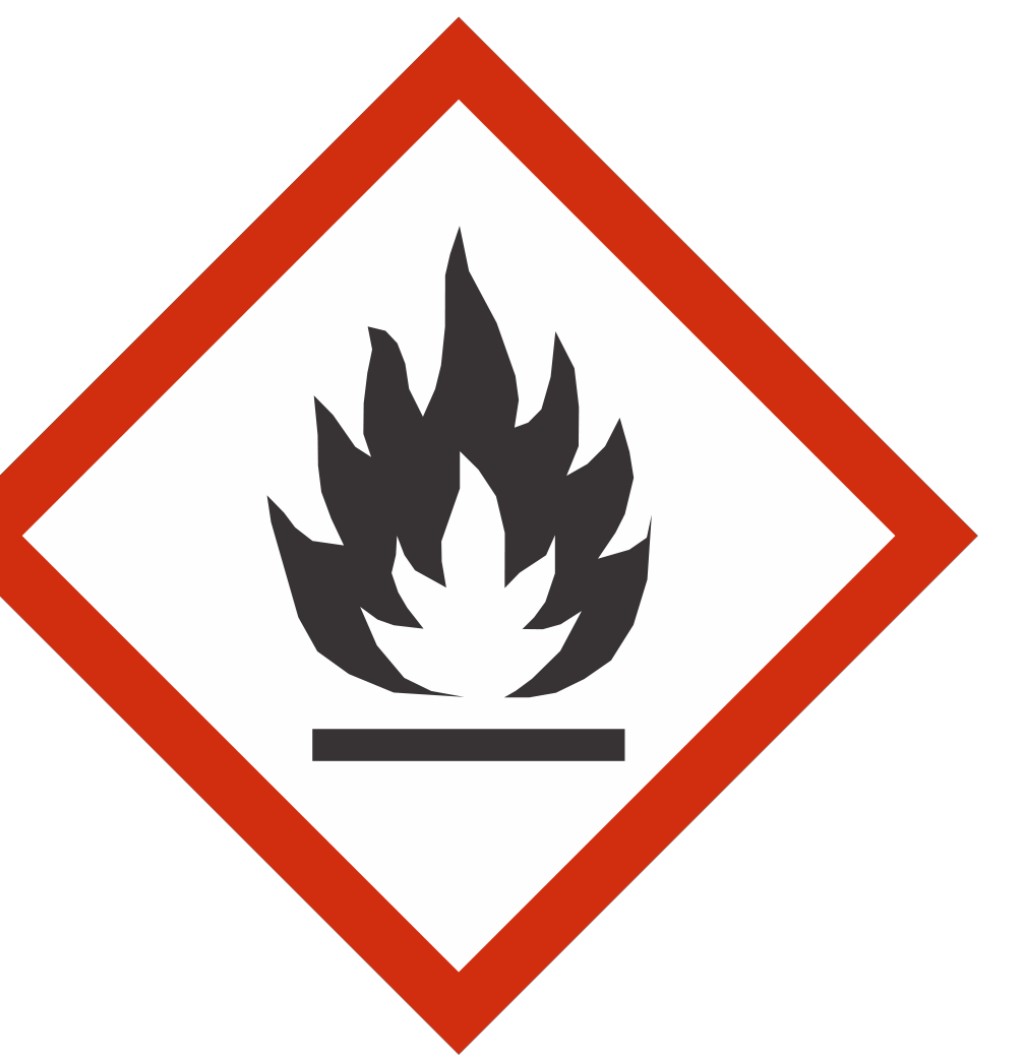 GHS02 - Inflamável
