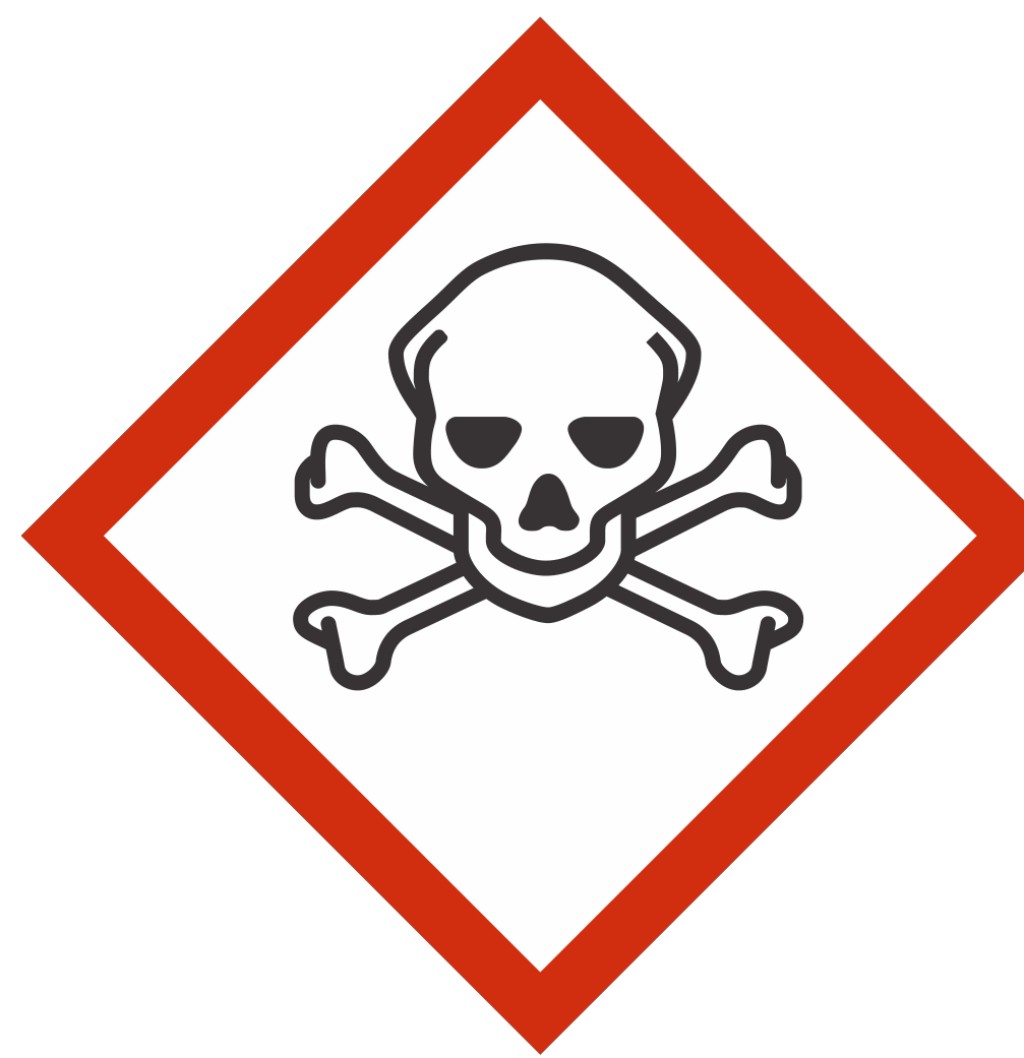 GHS06 - Toxicidade aguda