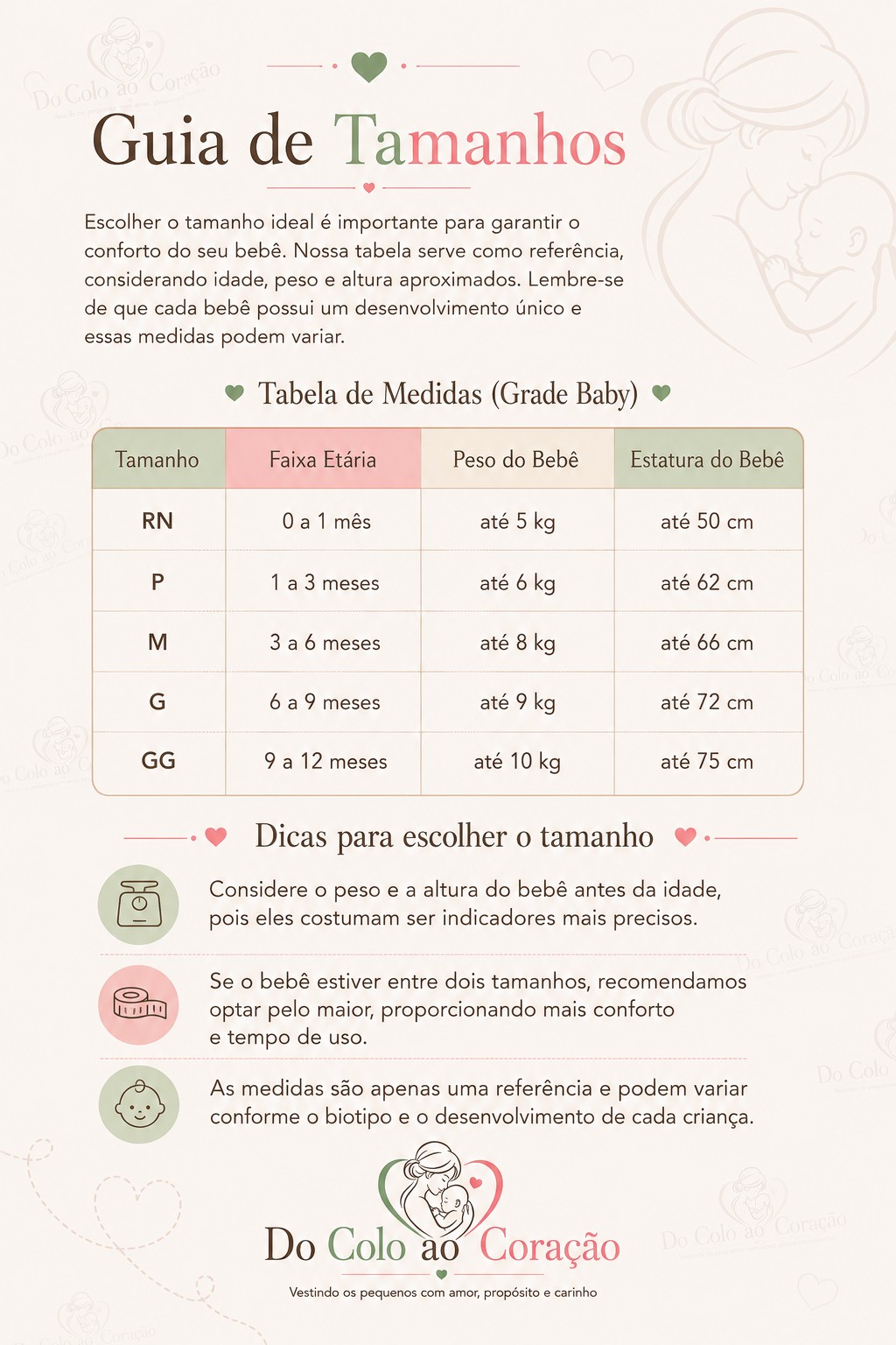 Tabela de medidas