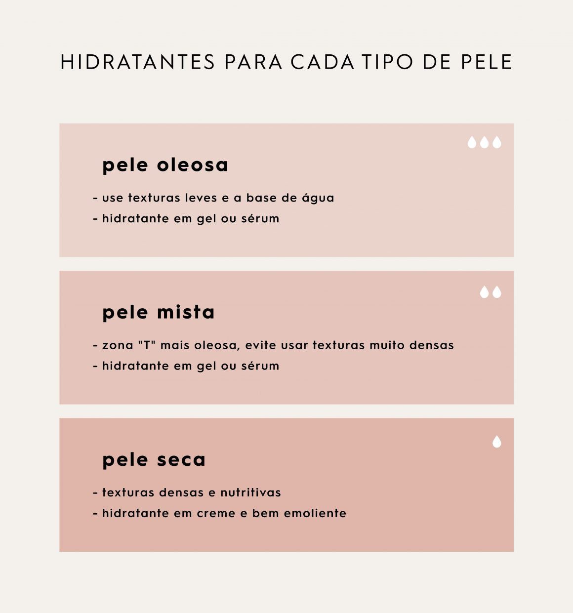 hidratante para cada tipo de pele
