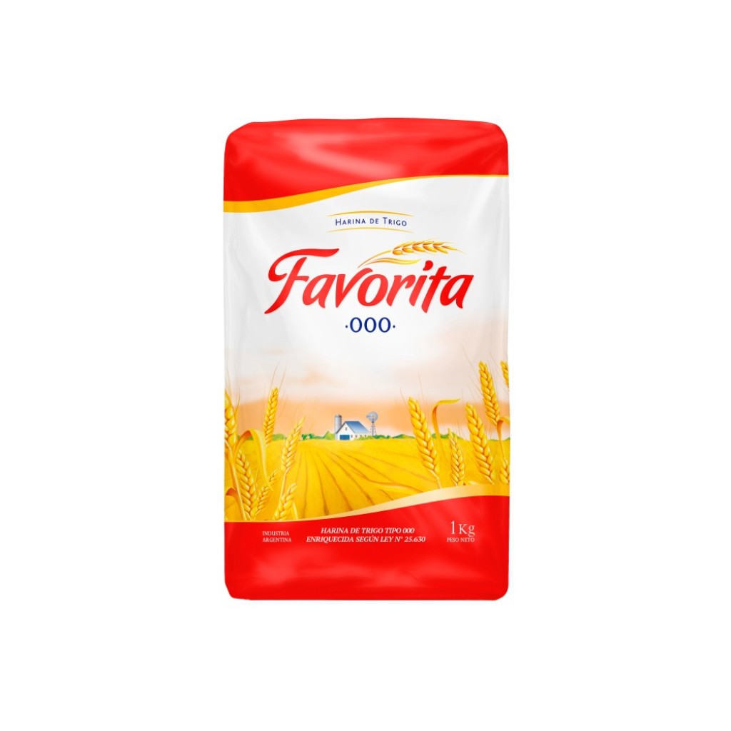 Producto 2